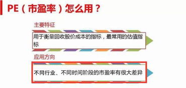 怎么找好股?怎么分析公司基本面好的标准？ ↑新手