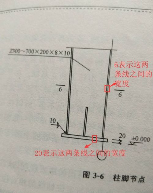 CAD 画弧度怎么画？怎样标注弧度？