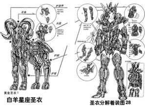 微观剖析 圣斗士星矢 圣衣细节解析