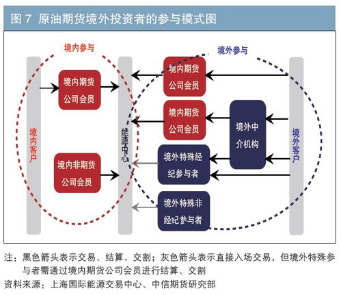 astarle,Asarle是什么?