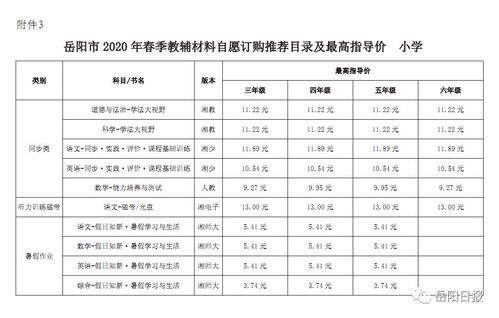 速看 中小学收费标准出炉 看看你家孩子要交多少钱