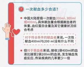 无偿献血将纳入征信系统 网友吵翻 不献血就进黑名单