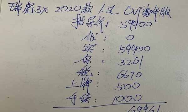 奇瑞瑞虎3x落地价,瑞虎3x最低成交价,瑞虎3x国VI落地价最低多少钱？瑞虎3x报价-第1张图片