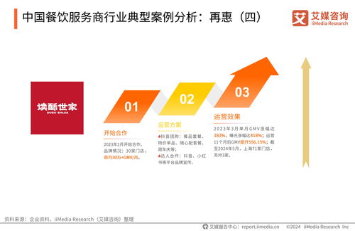  欧陆分析技术服务(苏州)有限公司招聘,欧陆分析技术服务（苏州）有限公司诚邀农业科学分析应用工程师加入 天富平台