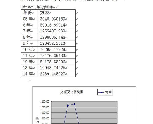 word无法粘贴表格和图片 