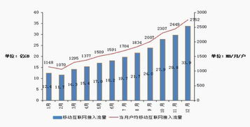 揭秘Zhaosf发布站流量增长背后的秘密：一篇让你掌握自媒体运营精髓的文章！