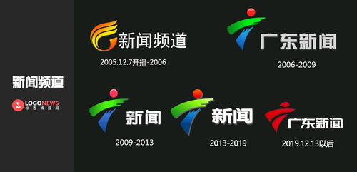 广东广播电视台台标全新升级 统一采用红色 广 字台标