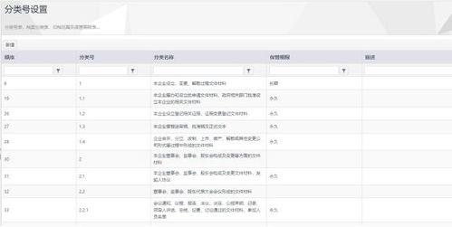 知网三线表格会查重么