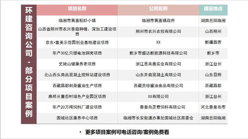 查重网站建设文案范文全集