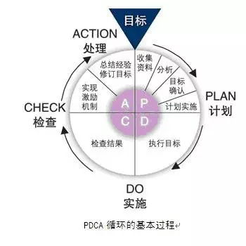 pdcn没有网络,PDC没有网络 pdcn没有网络,PDC没有网络 快讯