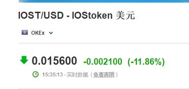 iost是什么币区块链,了解IOST的基本信息