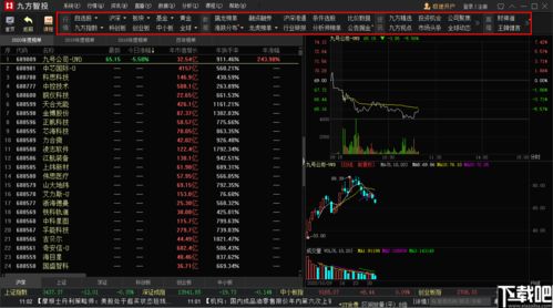 到哪里可以获得影响股市的信息