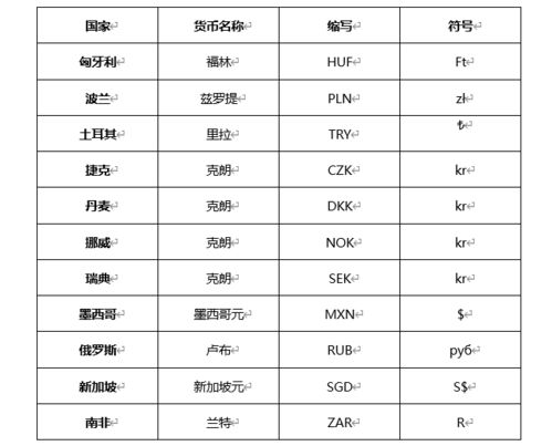  ai币是哪个团队发明的简称英文,开发ABE/艾比币的团队成员是谁？ 区块链