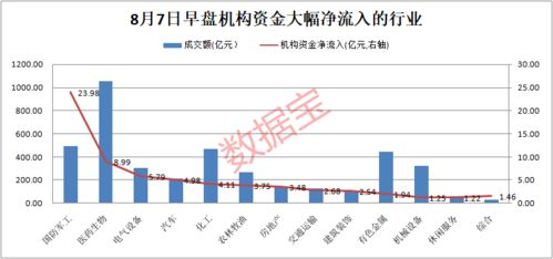 君正集团股票在同花顺的资产负债率