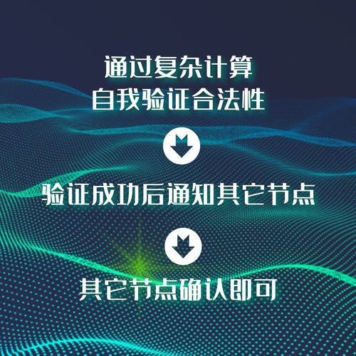 代币法的基本原理,什么是代币法? 代币法的基本原理,什么是代币法? 币圈生态