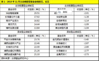 员工持股票对股票是利好还是利空