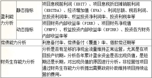 股东权益资本包括（ ）A实收资本B盈余公积C长期债券D未分配利润E应付利润。多选题