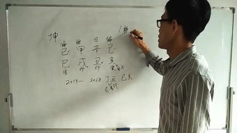 易海川八字命理教学 产后抑郁症从八字中该如何分析