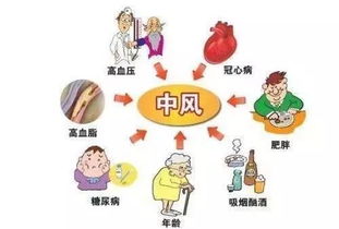 32岁男子打王者荣耀游戏,被队友气到中风进ICU