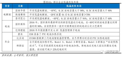 1.80合计回收