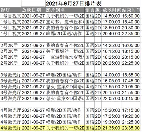 9月27日排片信息 以影城现场安排时间为准 