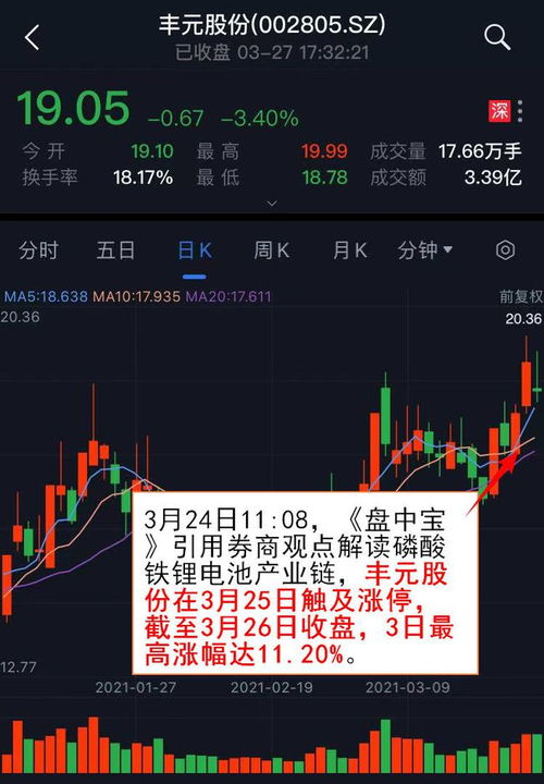 最新有关atom币的利好消息,今年比较火的数字货币有哪些？