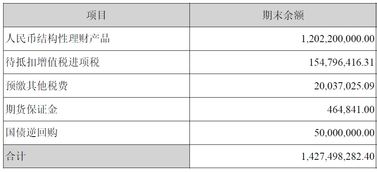 温氏股份开盘价为什么没有限制…