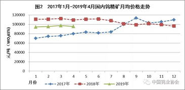 apt币今日行情价格,今天缅币兑换人民币汇率是多少