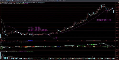 缠中说禅《教你炒股票108课》最全的配图是哪个版本？