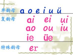 汉语拼音an en in un un 