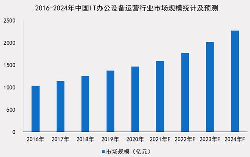 2023年法考政策改革 (2020年法考放宽政策)