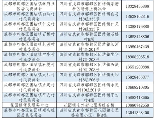 石家庄最近工资最低标准是多少啊 (盐山城乡居民医疗保险电话)