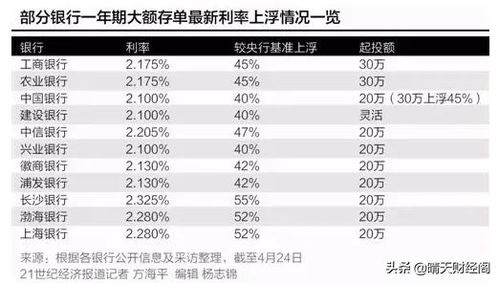 2008年4月16日，甲公司已银行存款830万元购入100万股，每股价格为8.3元，作为交易性金融资产核算，