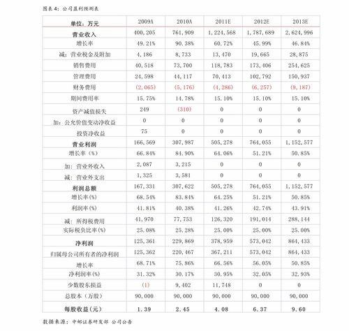 中国十大权威新闻媒体排名 中国知名网站