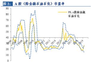 美国查香港股票指数,香港恒生指数官网