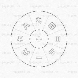 如何用八字取一个受益终生的好名字 