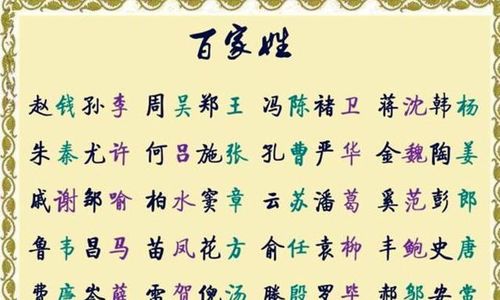 中国这个古老姓氏流传2000多年,只有简单3笔,很多人却不认识