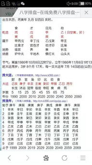 天德 月德 华盖 十灵日 十灵时 八字如下图请大师们看一下,这些神煞代表什么 谢谢 