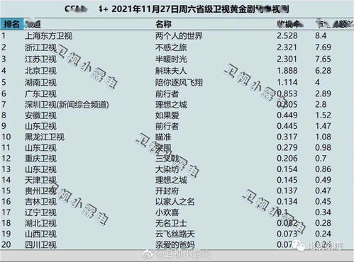 2025年11月份黄道吉日