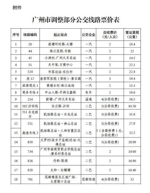 汽车票查询票价,随着交通的发展，越来越多的人选择乘坐汽车出行-第1张图片