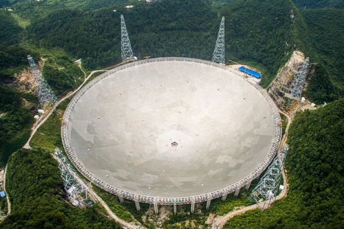 中国天眼 观测到宇宙极端爆炸起源证据