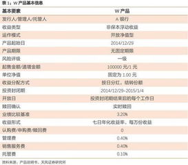  ton币理财是什么类型的缩写形式 区块链