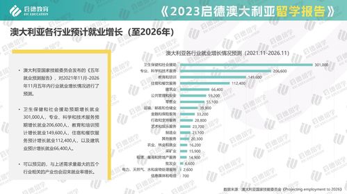 2023年移民留学哪个国家好(移民哪个国家更好有便宜？排期最短的移民国家是哪些？)(图1)