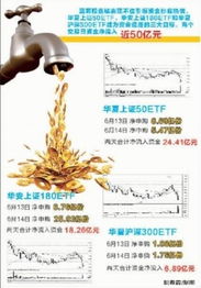 上证50ETF、华安180ETF、这里的ETF是什么