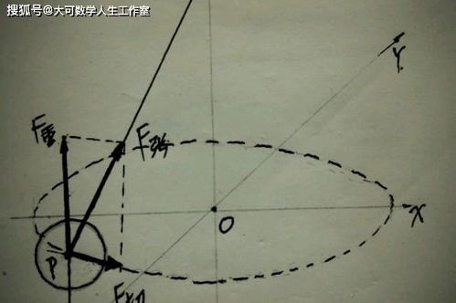 叠加原理及其应用之第四集