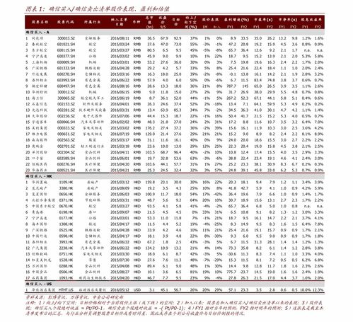 如何看待股票价格的短期波动和长期波动？