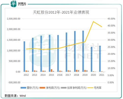 新公司法规定的股份有限公司最少的股东人数是多少