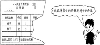 什么是等量关系式,等量关系式是什么意思？举例子啊！-第3张图片