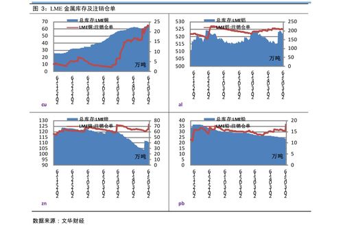 宁波海运股票,宁波海运股票：最新行情分析