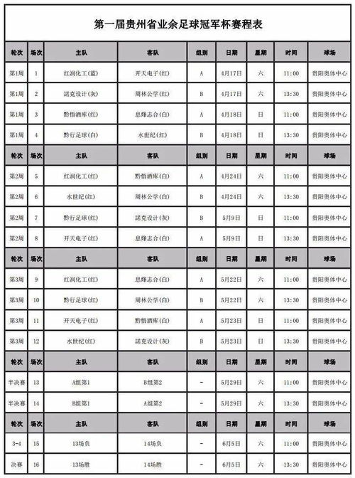 外国业余足球队伍名单表,外国业余足球队伍名单表最新